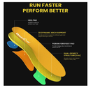 Welnove Performance Running Sport Insoles