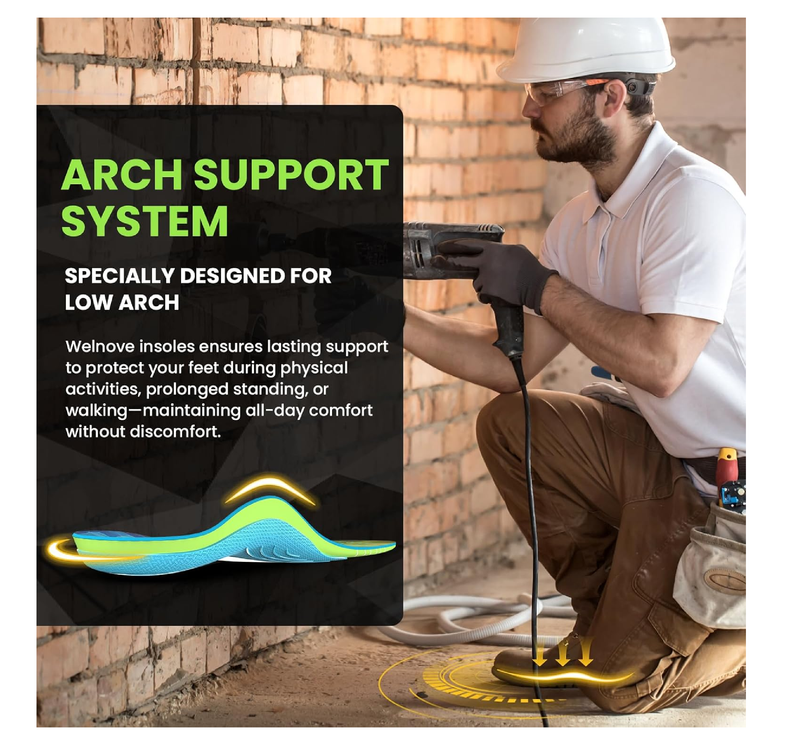 High Arch Support Insoles for Plantar Fasciitis - FSA/HSA Eligible - Welnove Comfort Work Boot Insoles