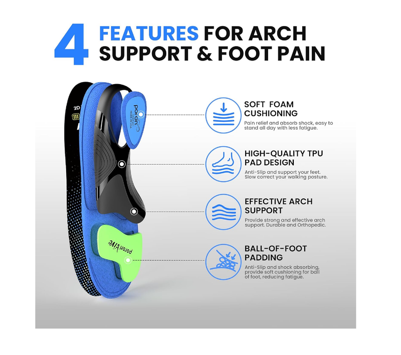 Work Boot Insoles Plantar Fasciitis - Welnove Heavy Duty Inserts for Pain Fatigue Relief, Standing All Day