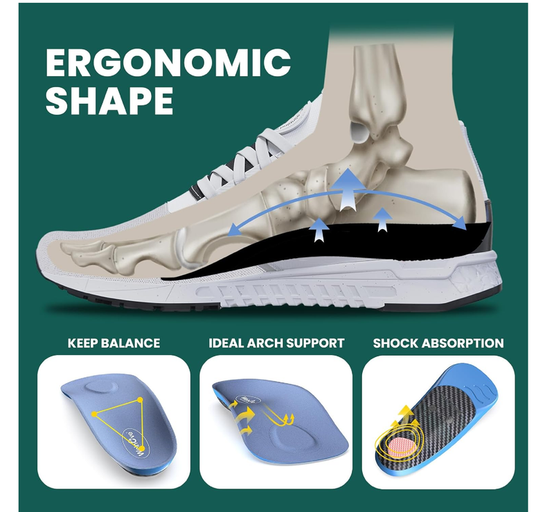 Semi-Rigid Arch Support Inserts for Men Women - Welnove Work Boot Insole