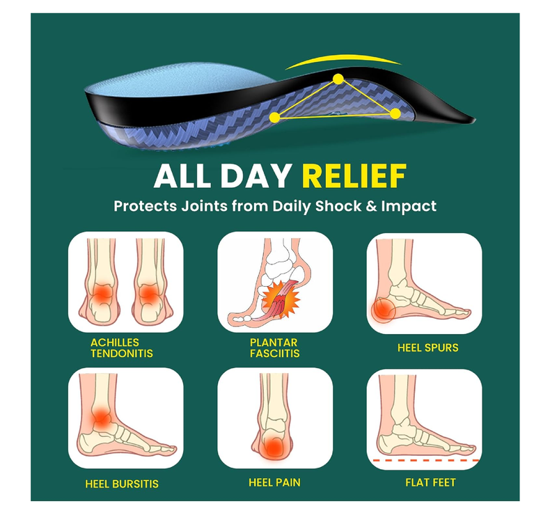 Welnove Plantar Fasciitis Insoles for Women - Arch Support Inserts Shock Absorbing Shoe Inserts