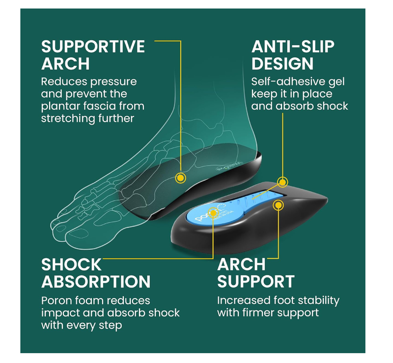 Plantar Fasciitis Heel Support Inserts - Welnove Low Arch Support Heel Cushion Cups for