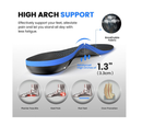 Work Boot Insoles Plantar Fasciitis - Welnove Heavy Duty Inserts for Pain Fatigue Relief, Standing All Day