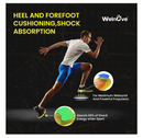 Welnove Performance Running Sport Insoles