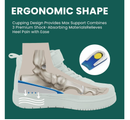 Welnove Shoe Inserts Gel Heel Cushion Cup for Achilles Tendonitis, Plantar Fasciitis