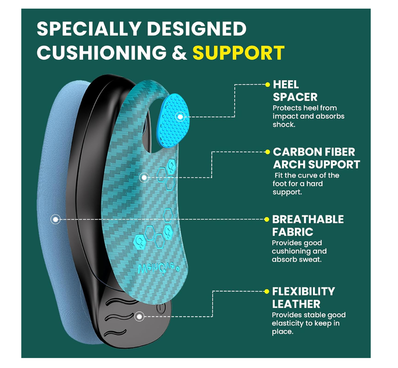 Welnove Plantar Fasciitis Insoles for Women - Arch Support Inserts Shock Absorbing Shoe Inserts