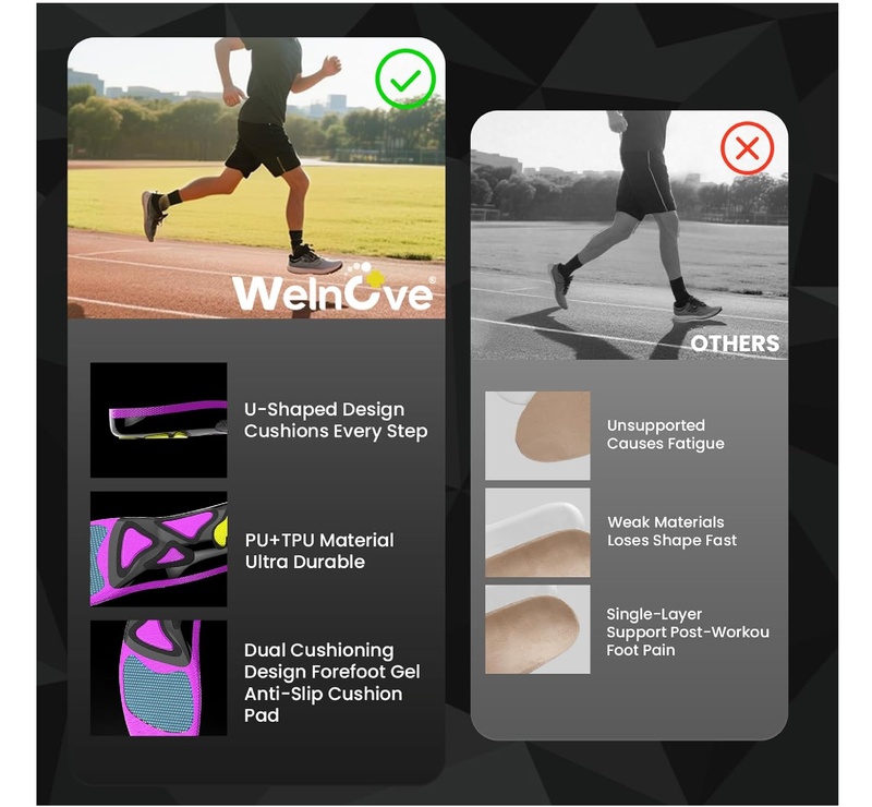 Welnove Running Insoles for Men & Women with Metatarsal Pad for Metatarsalgia,