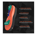 Work Insoles for Women Men Shoe - Welnove All-Day Comfort Memory Foam Shoe Insoles for Plantar Fasciitis,