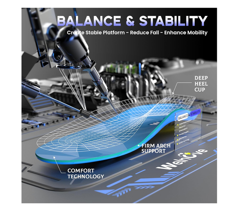 Welnove Carbon Fiber Sport Insoles with Arch Support, Shock Absorbing Performance Insoles for High Impact Sport