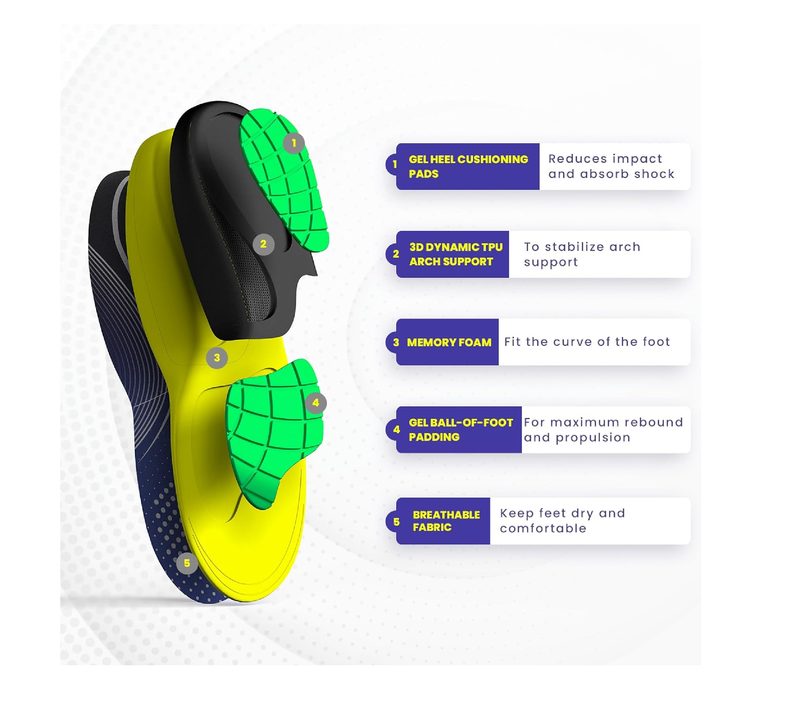 Work Orthotic Insoles for Plantar Fasciitis - (2 Pairs) Welnove Comfort Work Boot Insoles for Standing All Day