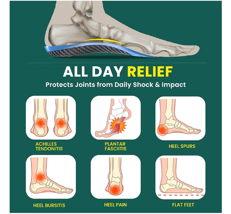 Semi-Rigid Arch Support Inserts for Men Women - Welnove Work Boot Insole