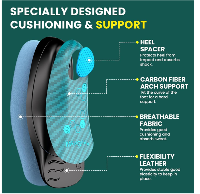 Welnove Plantar Fasciitis Insoles for Men Arch Supports Orthotics Inserts Relieve Flat Feet,