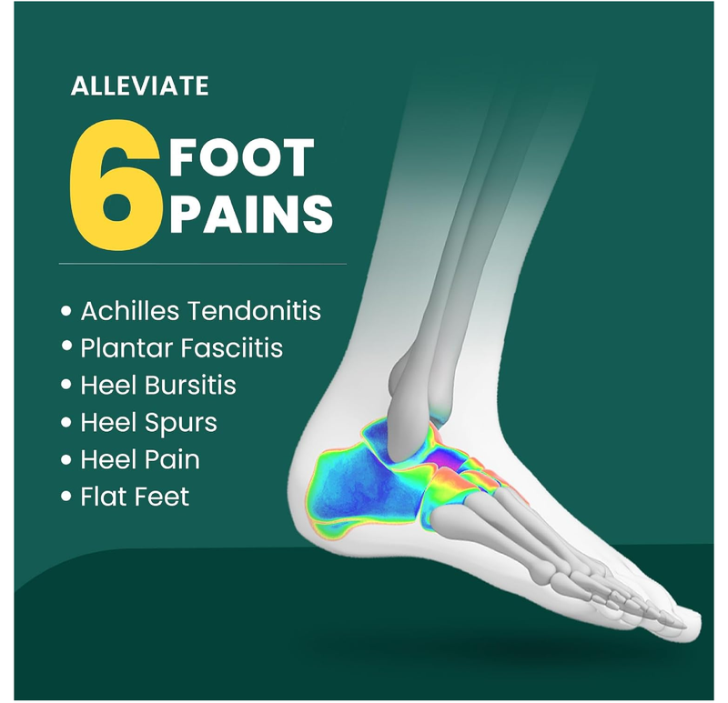 Plantar Fasciitis Heel Inserts for Heel Pain - Welnove 3/4 Shock-Absorbing Anti-Slip Gel Shoe Cushion Cups with Arch Support for Heel Spurs Flat Feet