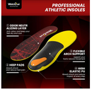 Walk Comfort Insoles - Welnove Pain Relief Insoles with Arch Support Cushion Inserts for Walking,
