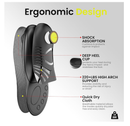 Plantar Fasciitis Insoles: High Arch Support Orthotic Insoles for Men and Women.