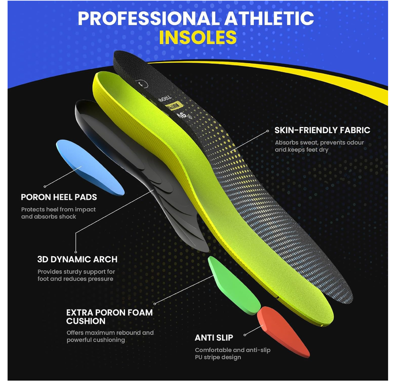 Welnove Running Shock Absorption Insoles for Men & Women - Sport Athletic Shoe Inserts,TPU Arch Support for Stability,