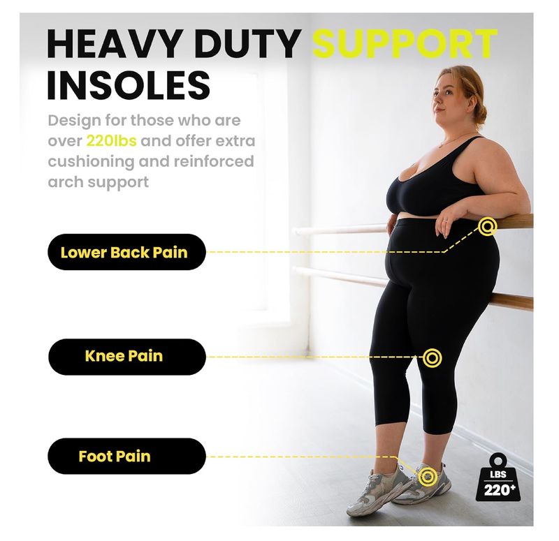 Plantar Fasciitis Insoles: High Arch Support Orthotic Insoles for Men and Women.