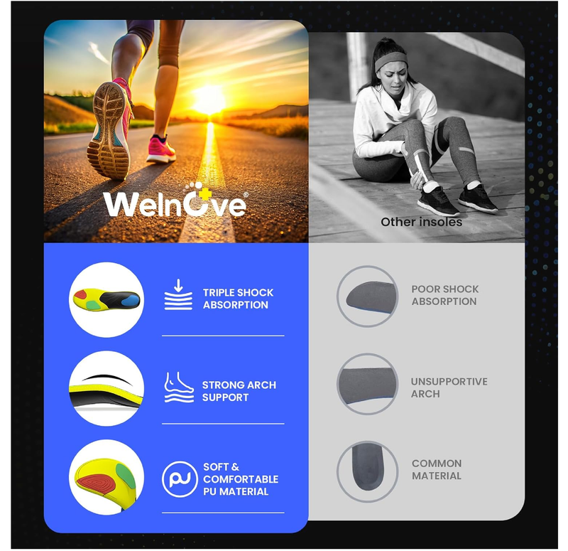 Welnove Running Shock Absorption Insoles for Men & Women - Sport Athletic Shoe Inserts,TPU Arch Support for Stability,