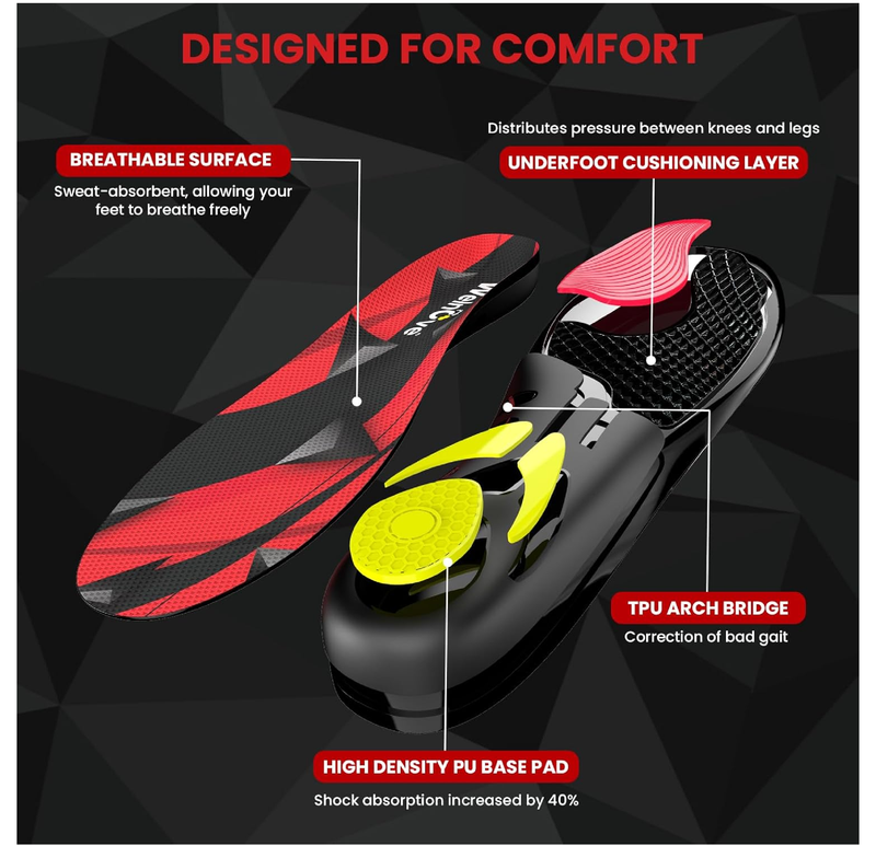 Welnove Insoles for Walking All Day with Arch Support, Walking Insoles for Men & Women for Hiking,