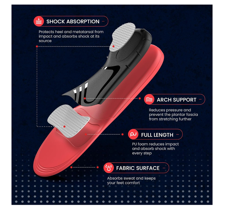 Plantar Fasciitis Insoles for Men Shoe - Welnove 220+ lbs Heavy Duty High Arch Support Insole