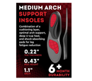 Plantar Fasciitis Relief - Shoe Insoles Men Women - Medium Arch Support - Anti-Fatigue Work Boot Insoles
