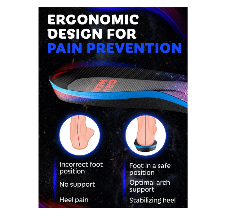 Work Orthotic Insoles - Anti Fatigue Medium Arch Support Shoe Insert Men Women - for Plantar Fasciitis Flat Feet Leg - Relieve Foot Pain