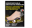 Work Orthotic Insoles - Anti Fatigue Medium Arch Support Shoe Insert Men Women