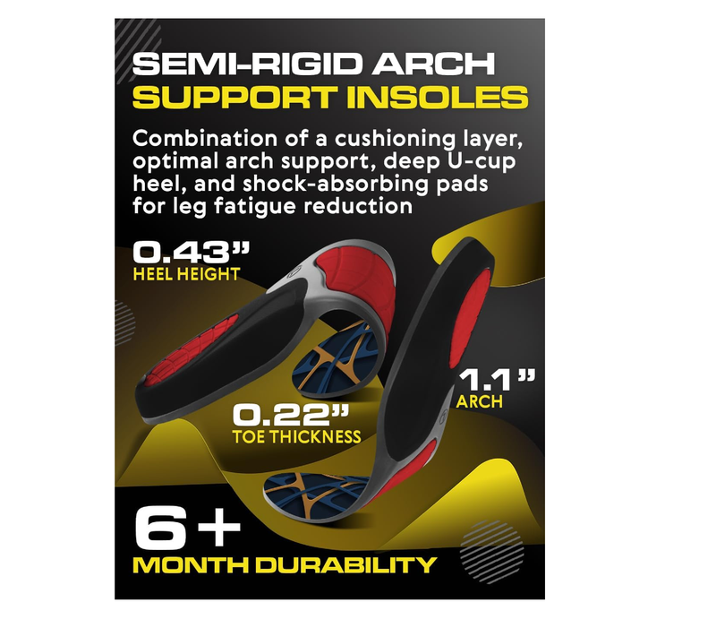 Work Orthotic Insoles - Anti Fatigue Medium Arch Support Shoe Insert Men Women - for Plantar Fasciitis Flat Feet Leg - Relieve Foot Pain