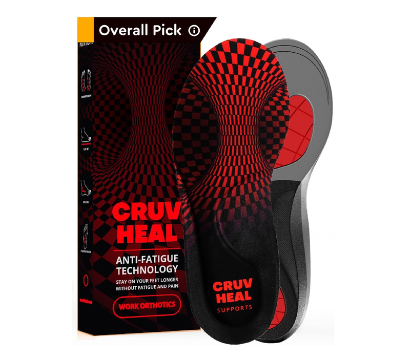 Plantar Fasciitis Relief - Shoe Insoles Men Women - Medium Arch Support - Anti-Fatigue Work Boot Insoles