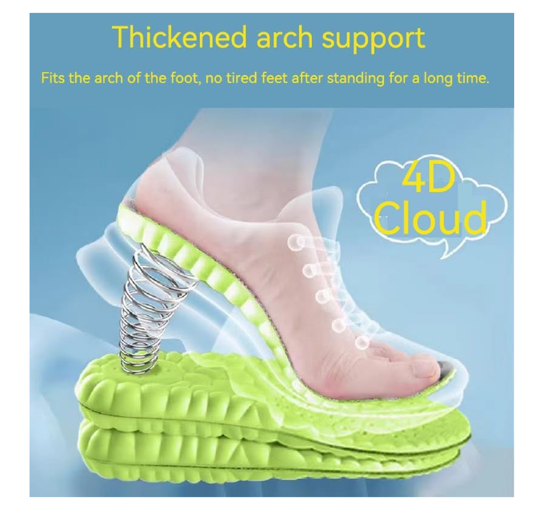 2 Pairs Insoles for Women Men - U-Shape Memory Foam Insoles - Super Soft 4D Cloud Insole