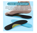 XINIFOOT Supination Correction Insoles for Men & Women, Plantar Fasciitis Orthotic Insoles
