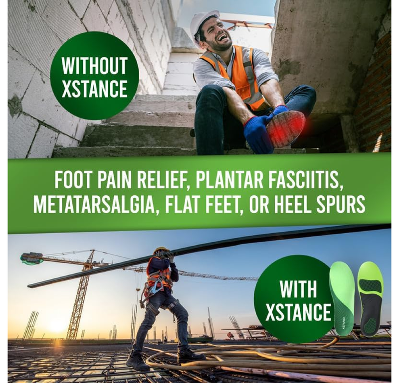 Insoles 2.0 for Men & Women – Plantar Fasciitis, Heel Pain, Flat Feet & Overpronation