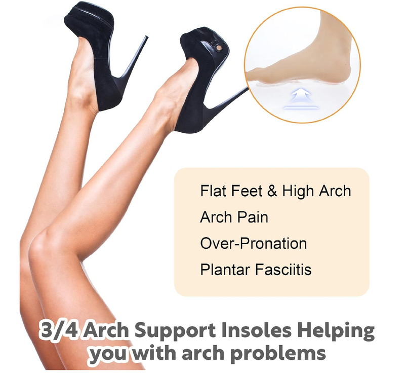 2 Pairs Weight Shifting Insoles for High Heels 3/4 Women's 6-7.5 Transparent Gel High Heel Inserts Comfort Pads for Women Adhesive Inserts