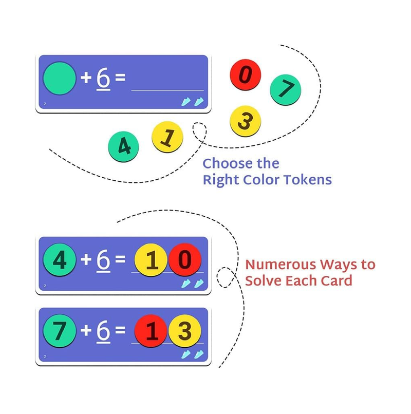 Yuka Champs Math Games for Kids Ages 6 to 12 Educational Board Game for Addition Subtraction Multiplication