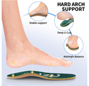 Cork Orthotic Insoles for Plantar Fasciitis – ZHZU Arch Support Shoe Inserts for Flat Feet,