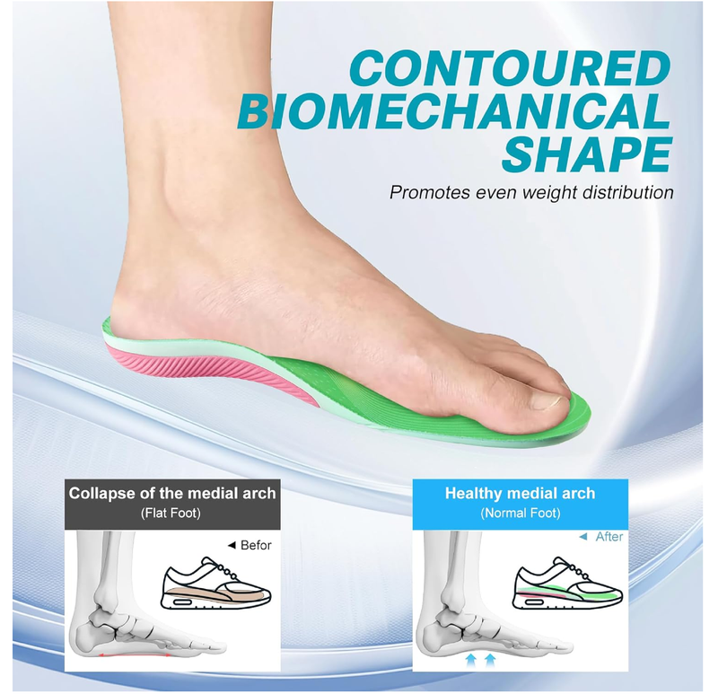 ZOVE Plantar Fasciitis Insoles for Unisex Extra Wide Width Shoe Insoles Arch Support Orthopedic Shoes