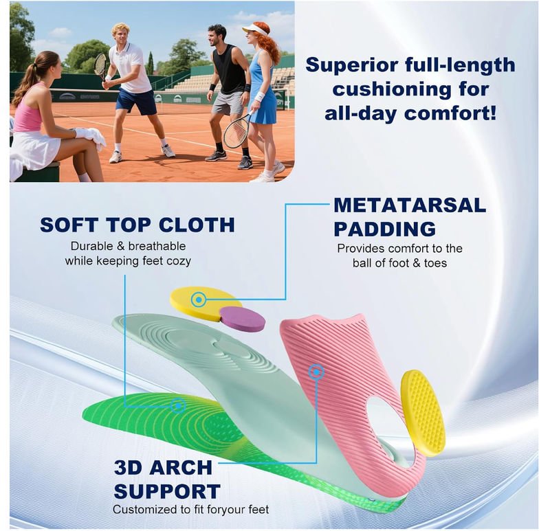 ZOVE Plantar Fasciitis Insoles for Unisex Extra Wide Width Shoe Insoles Arch Support Orthopedic Shoes