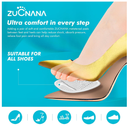 Ball of Foot Cushions (2 Pairs Gel Shoe Inserts), Heel Inserts for Women, Non Slip Heel Pads,