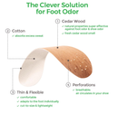 Zederna Cedar Wood Shoe Insoles 1 Pair,