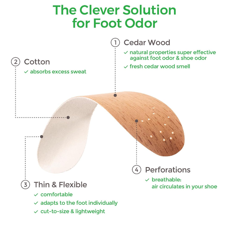 Zederna Cedar Wood Shoe Insoles 1 Pair,