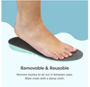 ZenToes Diabetic Cushioned Insoles for Men and Women, Shock Absorbing Plastazote Foam Pads for Plantar Fasciitis,