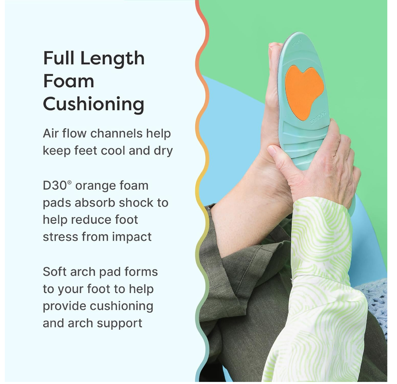 ZenToes Diabetic Cushioned Insoles for Men and Women, Shock Absorbing Plastazote Foam Pads for Plantar Fasciitis,