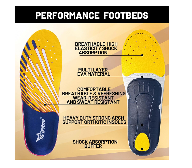 Plantar Fasciitis Relief Arch Support Inserts Flat Feet Orthotics para Orthopedic Insole