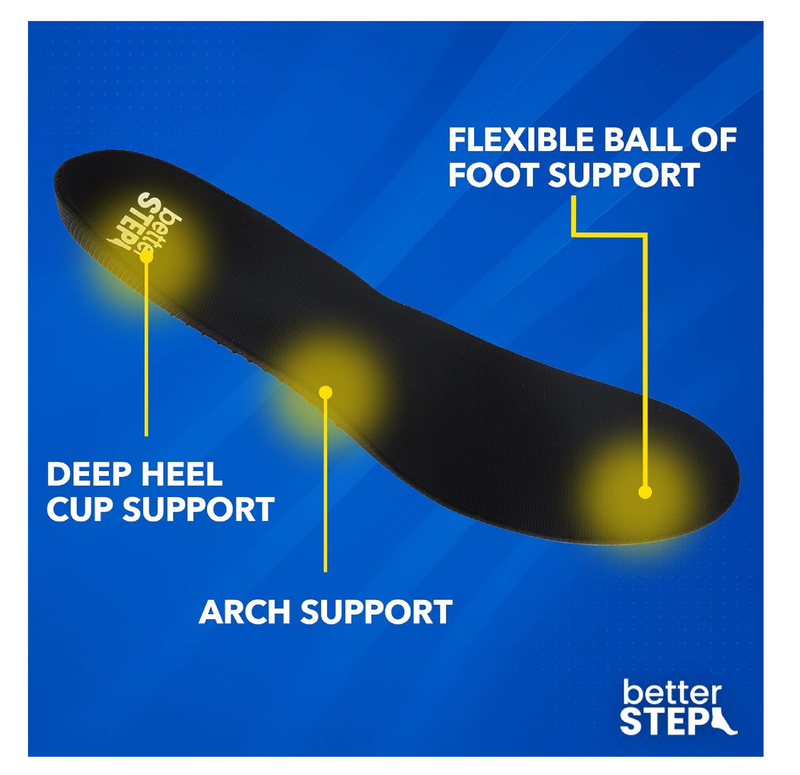 Gel Insoles for Women, Trim-to-Fit, Shock-Absorbing Gel Pad for All-Day Comfort & Pain Relief (Womens 5-10)