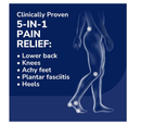 Dr. Scholl’s Custom Fit Orthotics 3/4 Length Inserts CF 440, 5-in-1 All-Day Pain Relief for Feet, Lower Back, Knees, Heel & Plantar Fasciitis