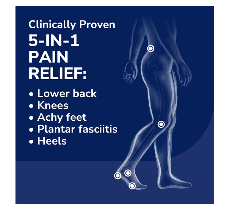 Dr. Scholl’s Custom Fit Orthotics 3/4 Length Inserts CF 440, 5-in-1 All-Day Pain Relief for Feet, Lower Back, Knees, Heel & Plantar Fasciitis