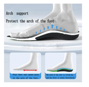 Plantar Fasciitis Insoles for Men & Women - Orthotic Shoe Inserts for Arch Support, Heel Pain Relief & Comfort