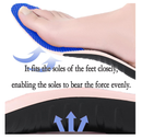 Plantar Fasciitis Insoles for Men & Women - Orthotic Shoe Inserts for Arch Support, Heel Pain Relief & Comfort