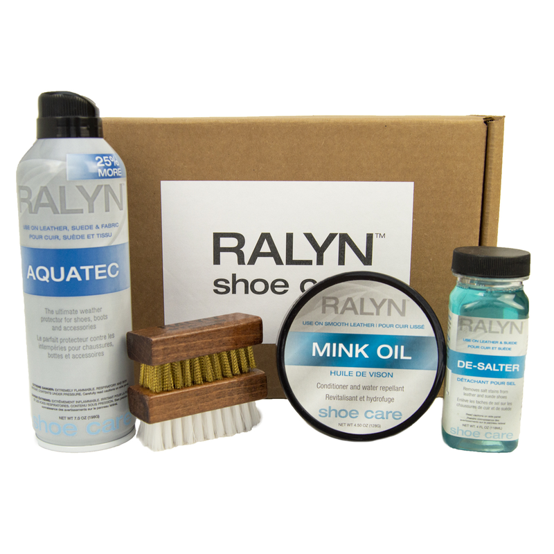 RALYN WINTER PROTECTION KIT