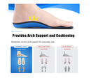 Carbon Fiber Insole with Arch Support for Long Periods of Standing,
